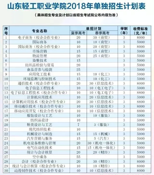 如何制定智能篮球训练计划_2